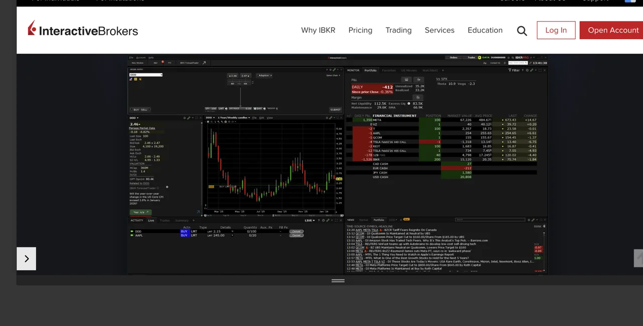 IBKR Trader Workstation TWS platformos demo su prekybos darbo erdve